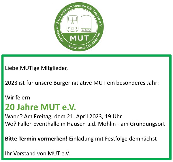 20 Jahre MUT im Netz - Feier am 21.04.2023