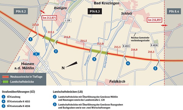 PfA